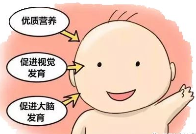 羞羞视频免费网站检测母乳的意义